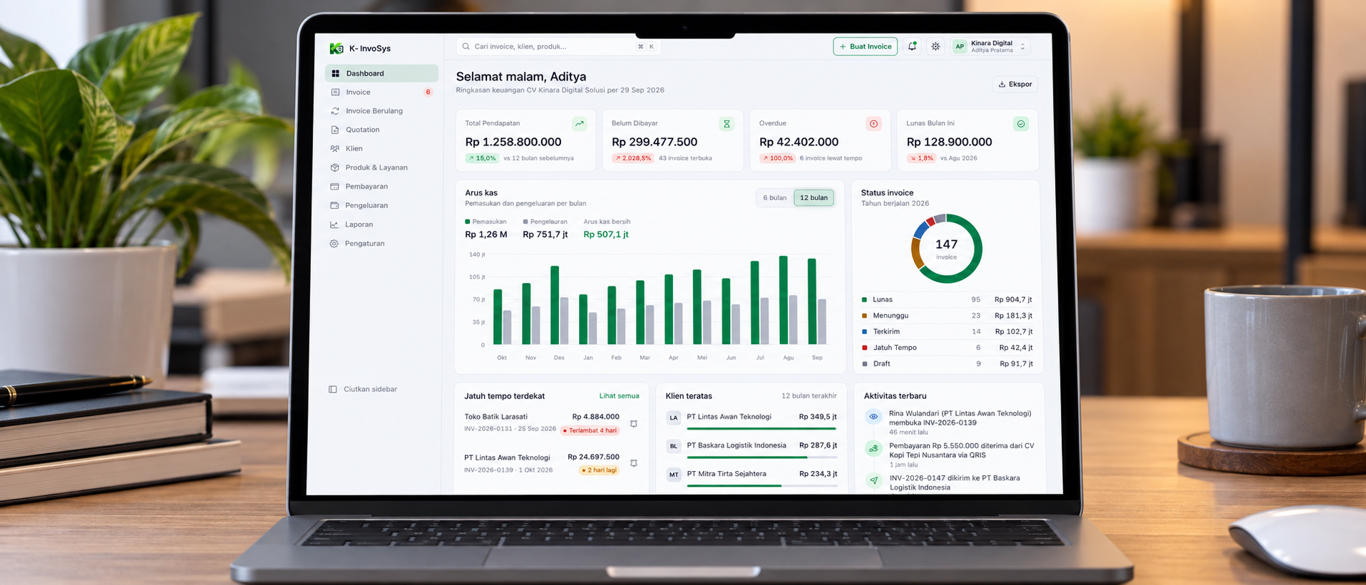 Sistem Manajemen invoice (K-InvoSys)